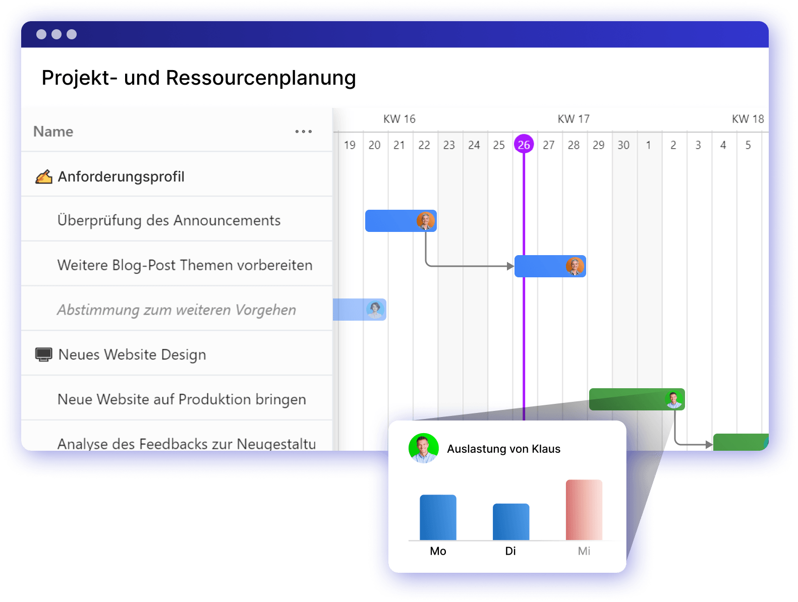 Projektplanung mit Gantt