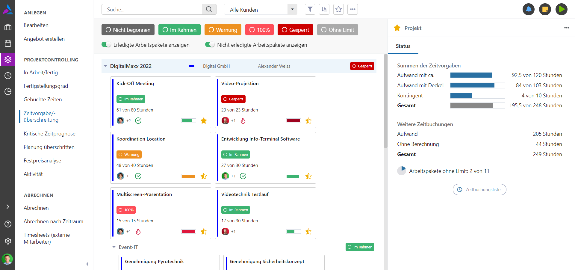 Overview of time targets and possible time overruns in the project