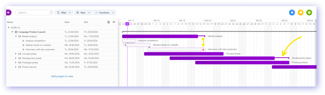 Bar extension for planning outside a work package