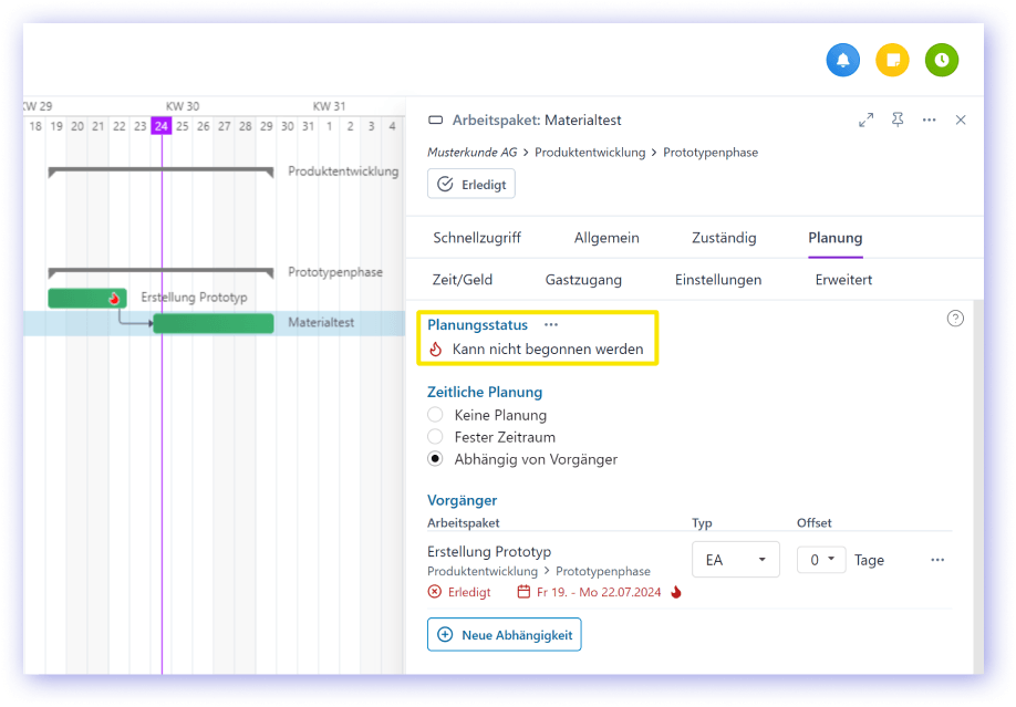 Predecessors not completed on time and planning status