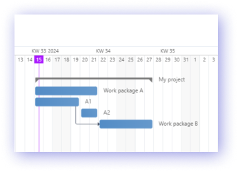 06_project_planning_offsets_buffer_alternatives