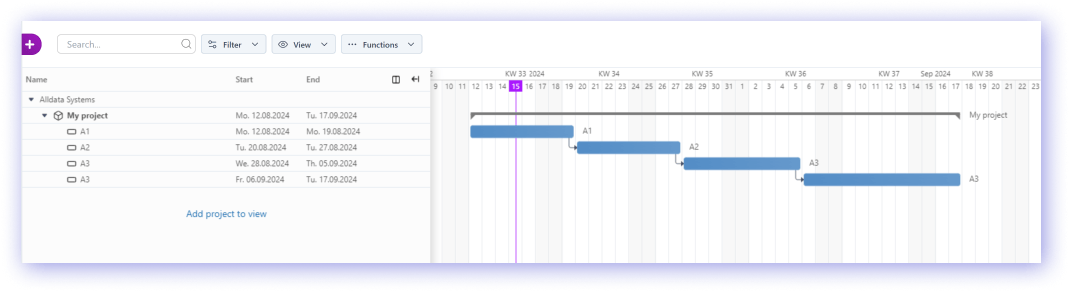 01_project_planning_offsets_dependencies