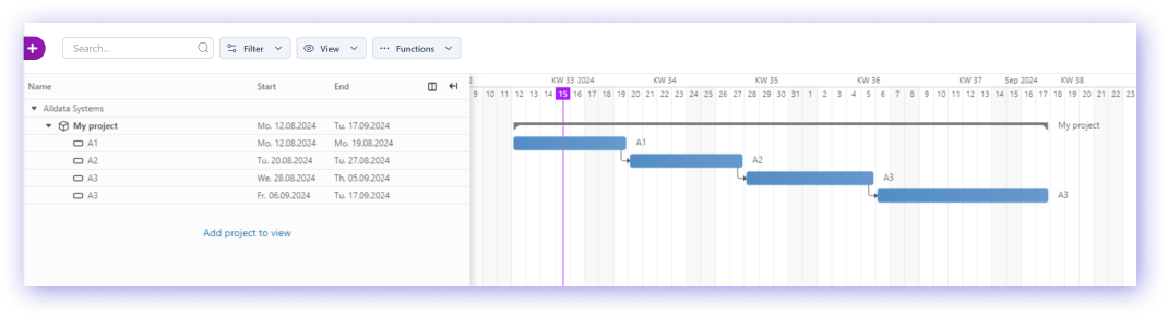 01_project_planning_offsets_dependencies