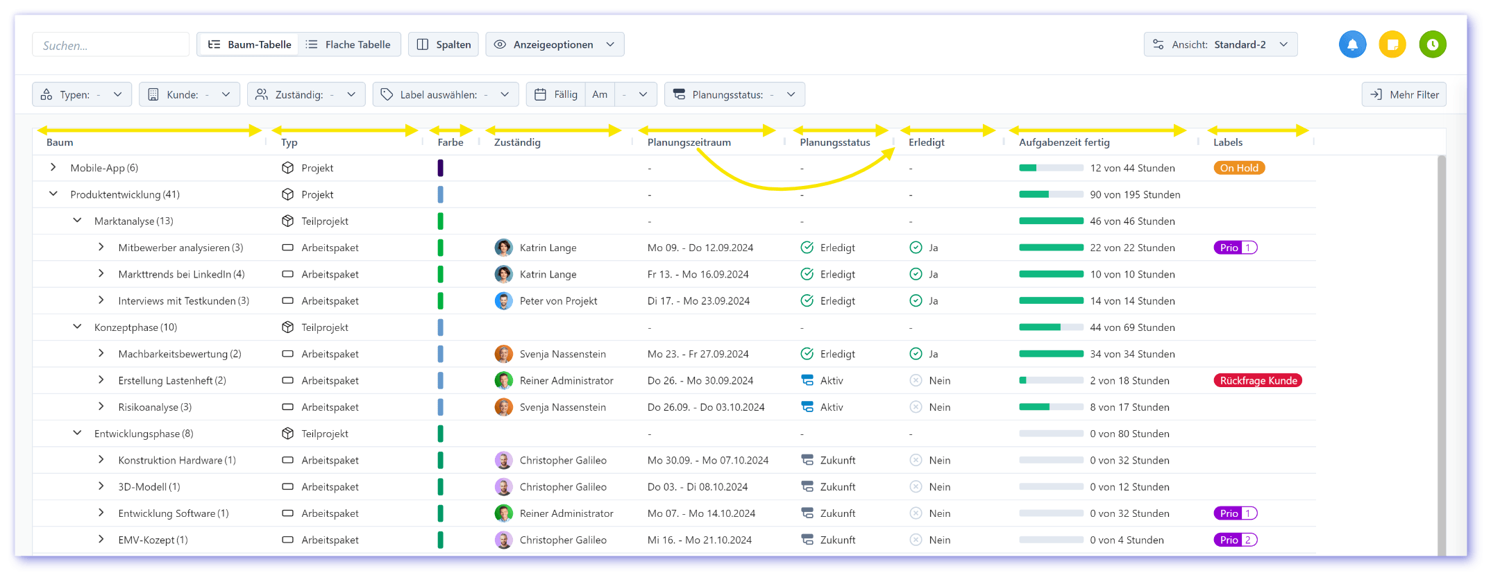 Configurable table columns