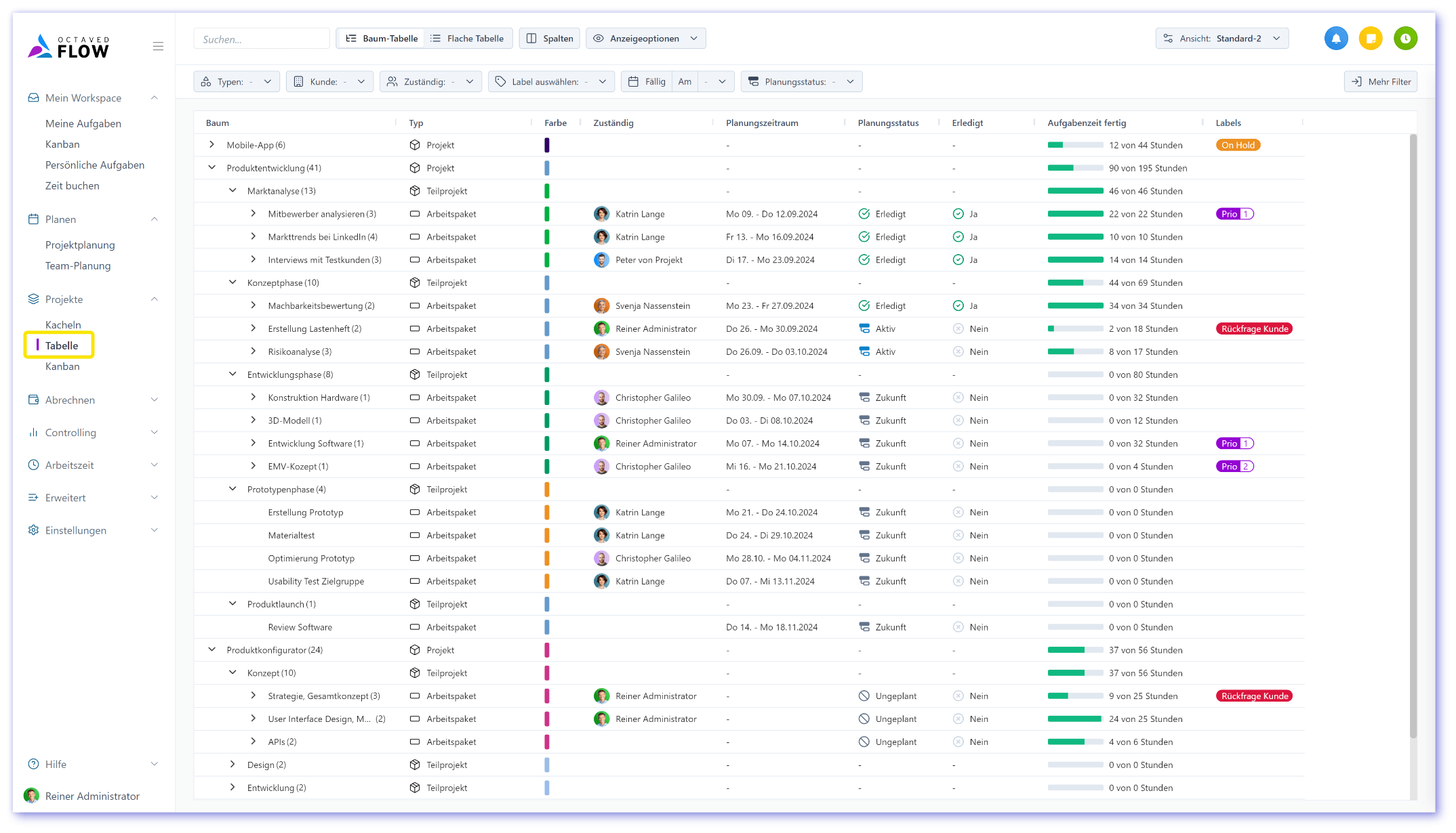 Neue Tabellenansicht