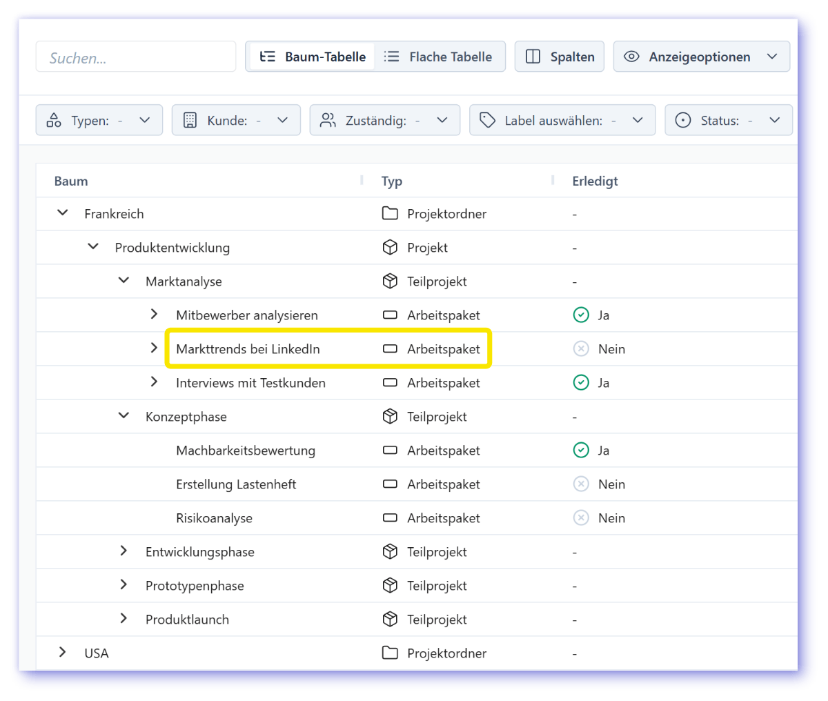 New feature Access to individual work packages only