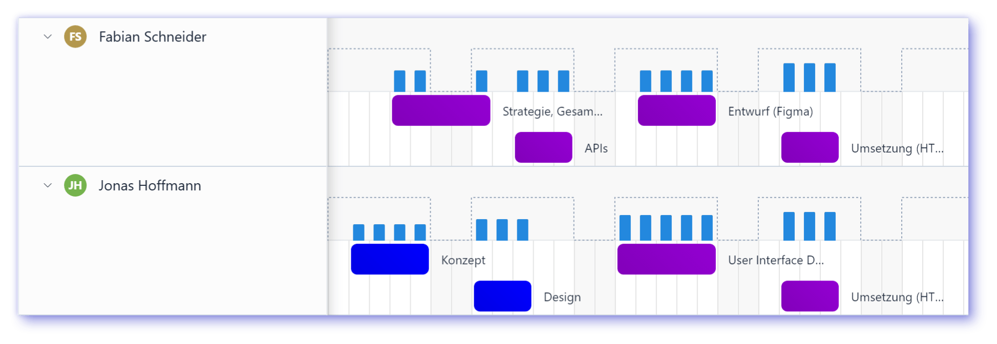 Teamplanung