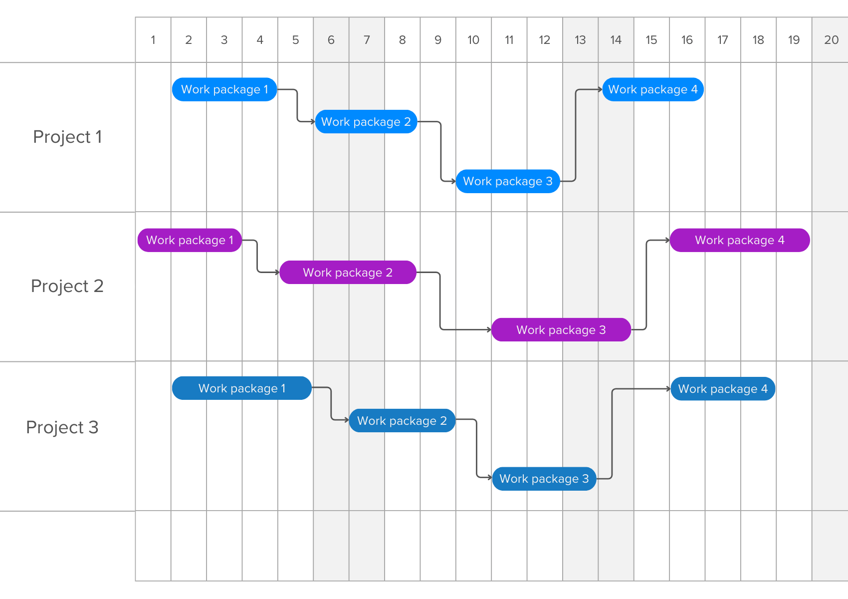 Projektplan Mockup