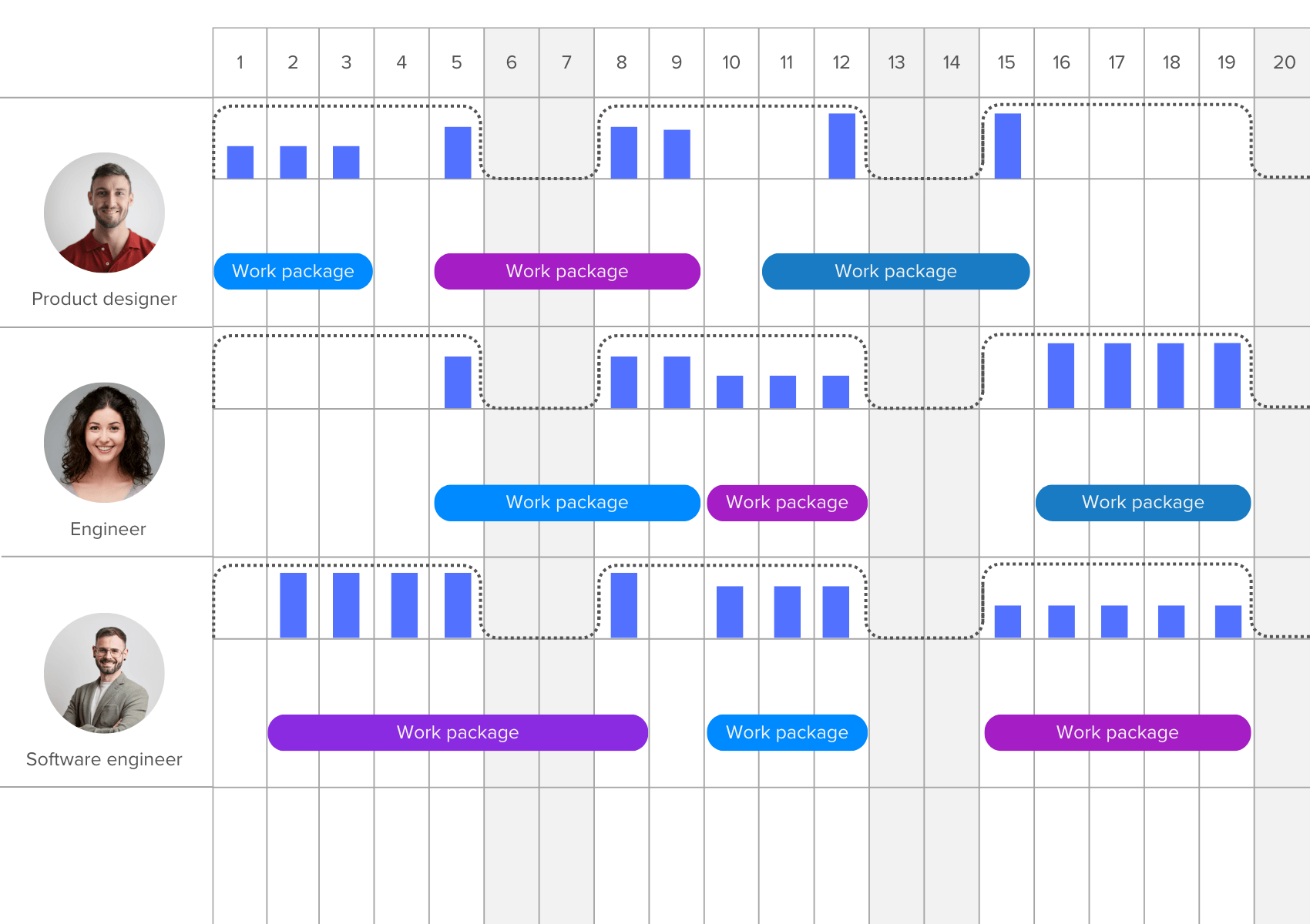 Ressourcenplan Mockup