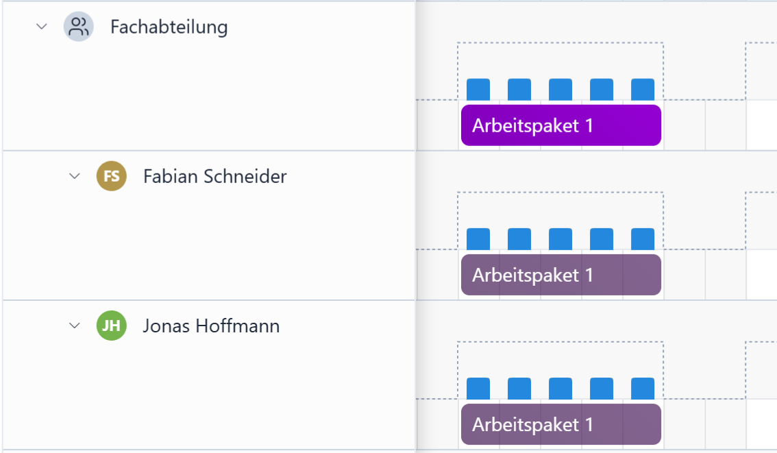 Fachabteilung