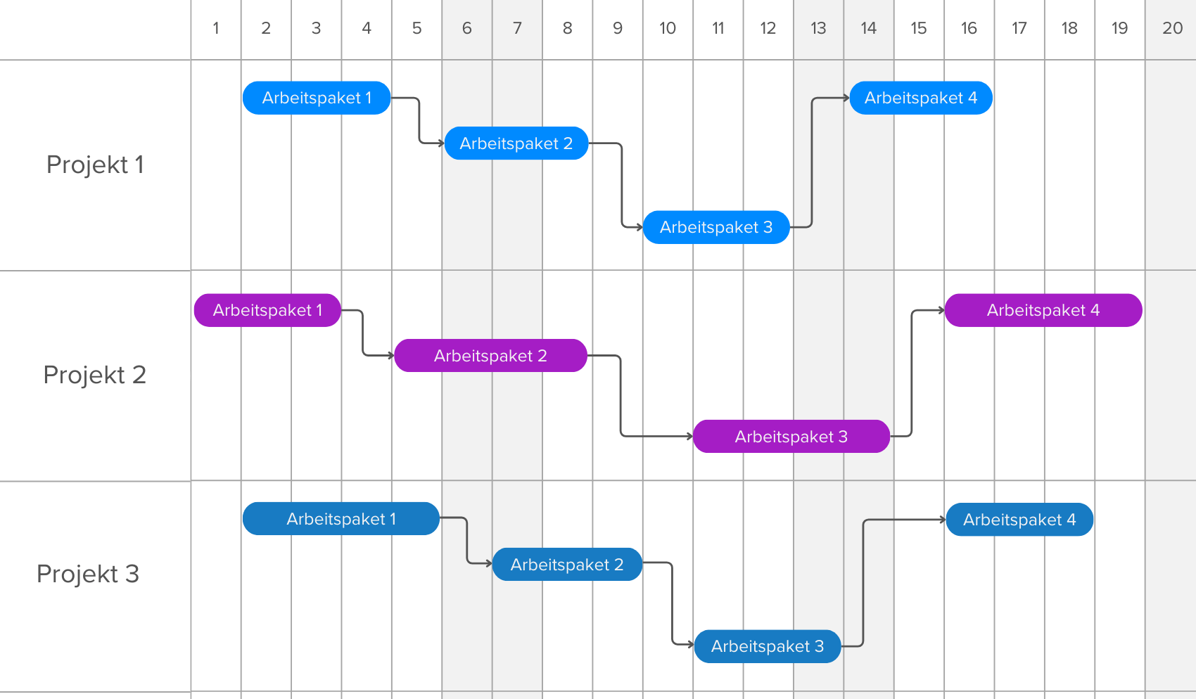 Projektplan Mockup
