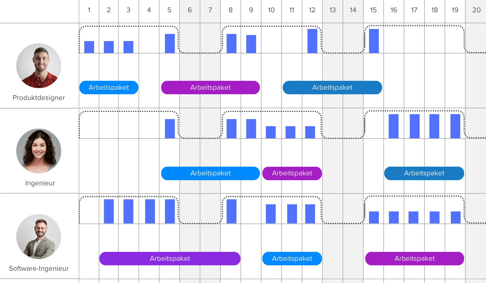 Ressourcenplan Mockup