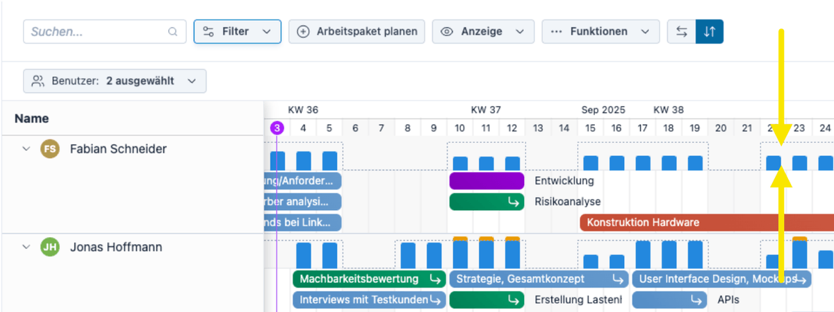 More information in team planning due to a more compact view