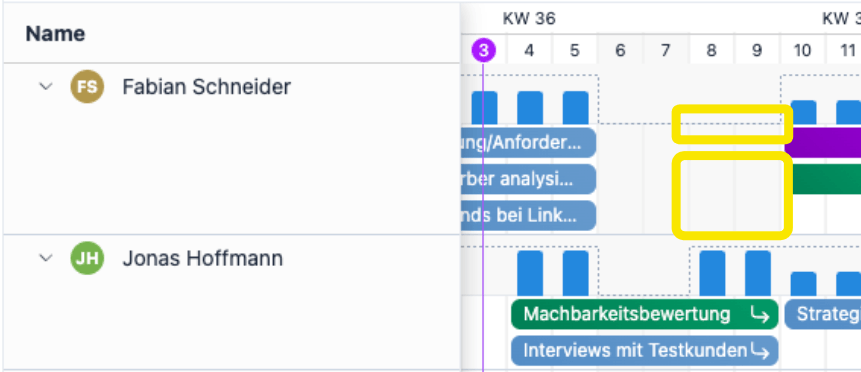 Darstellung von Abwesenheiten mit gleichem Hintergrund wie Wochenenden