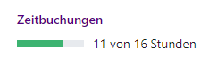 Tracked time at work packages