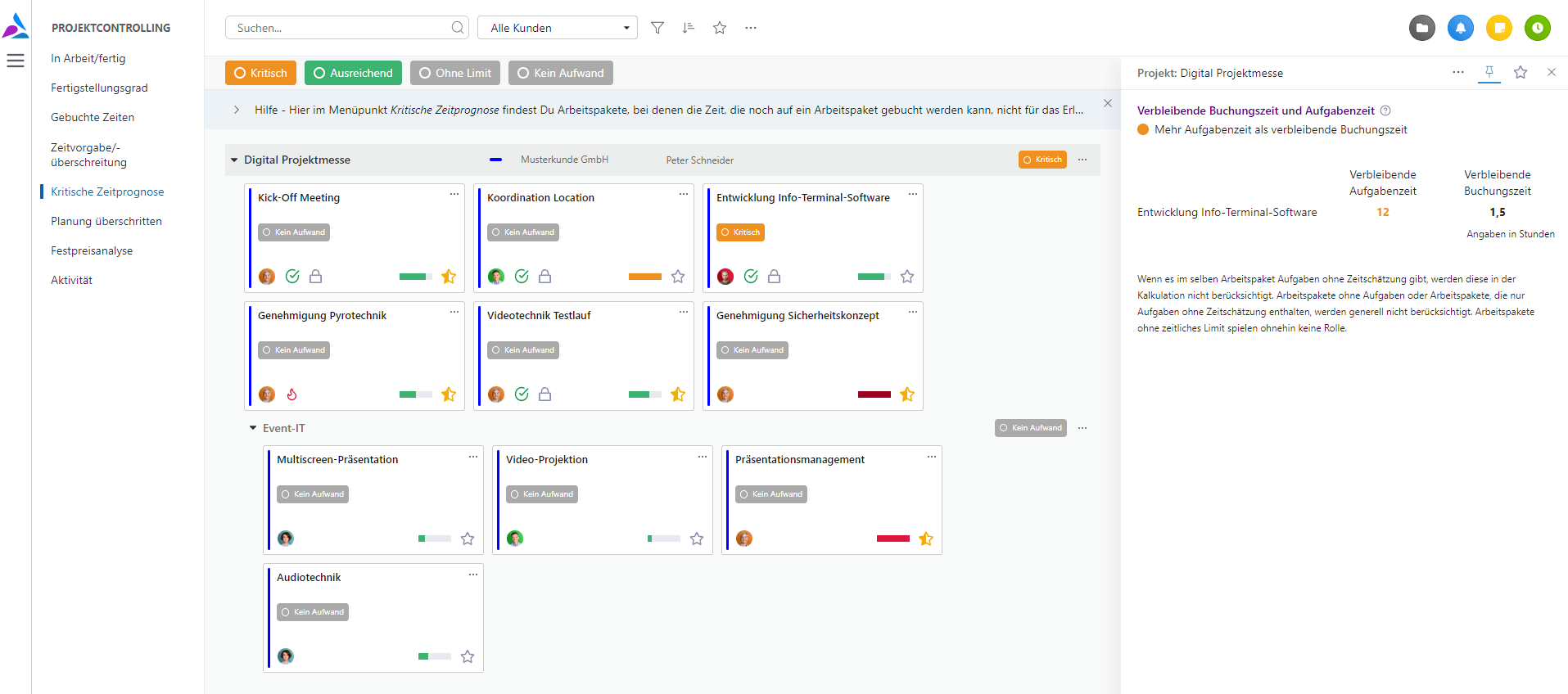 Übersicht des Projekts von kritischen Zeitprognosen der Arbeitspakete