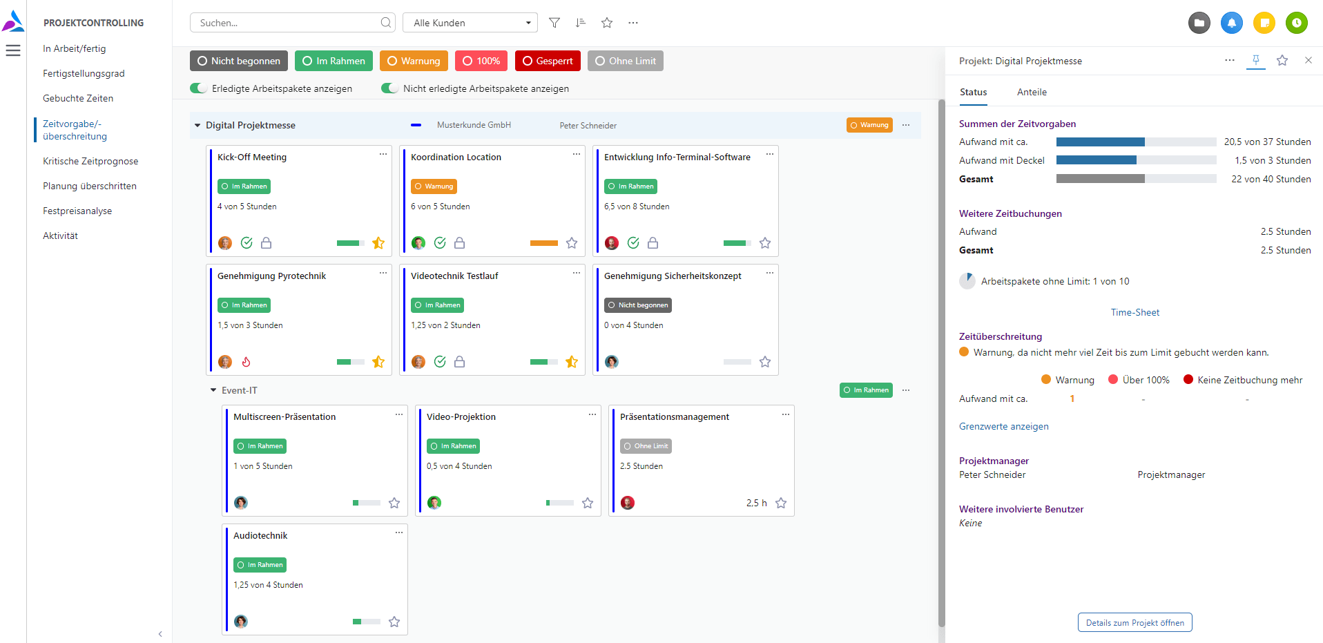 Overview of the project and its time limits and possible time exceedings