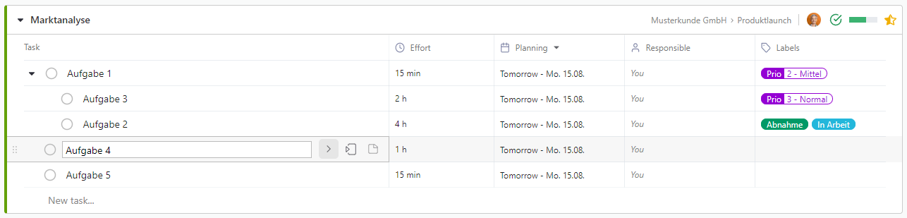 Task list with indented tasks