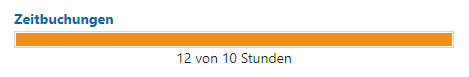 Warnung bei Aufwand mit ca.
