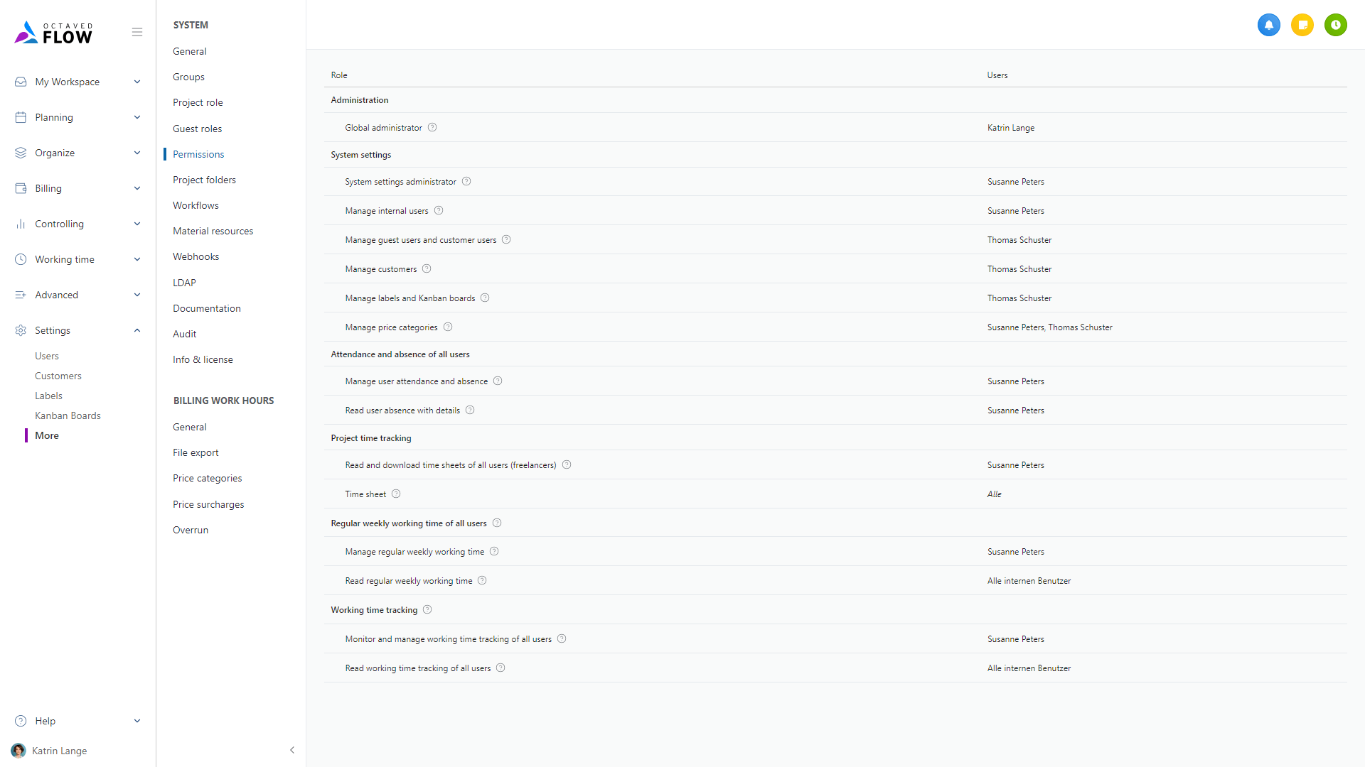 Permissions