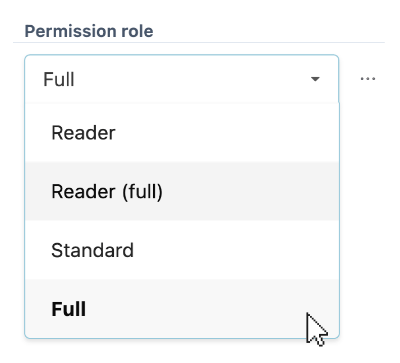 Permission roles