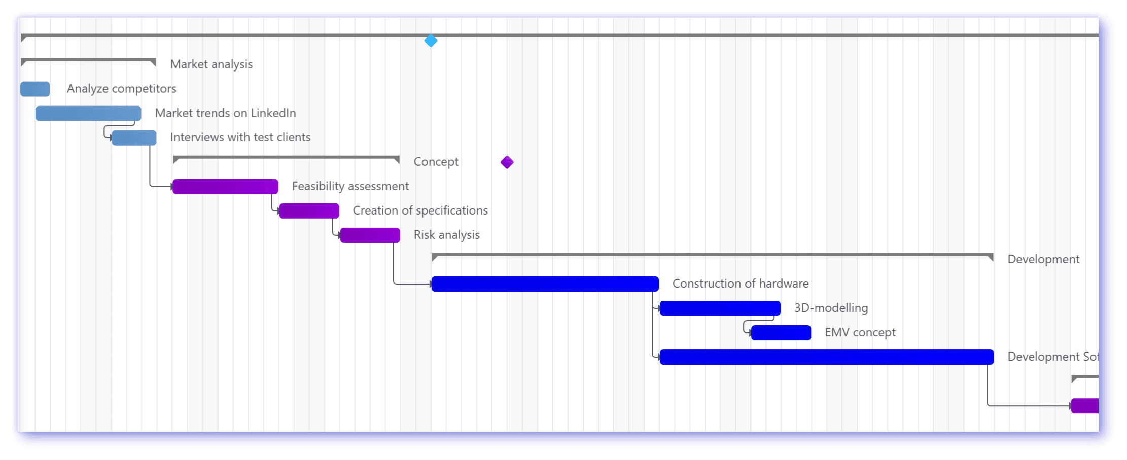01_detailed_planning-1.png