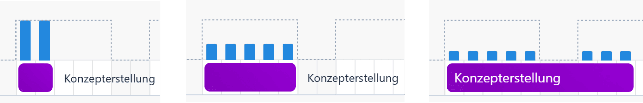 01_verlaengerung_dauer.png