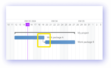 02_project_planning_no_offset_zero.png