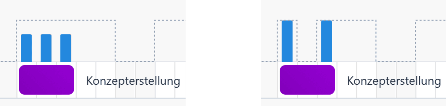 03_unterbrechung_in_dauer.png