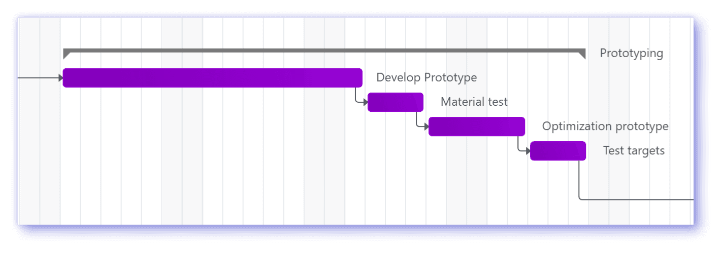 04_dependencies.png