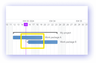 04_project_planning_negative_offset_dependencies.png