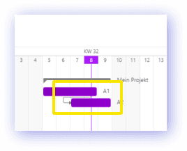 04_projektplanung_negativer_offset_bei_abhaengigkeiten.png