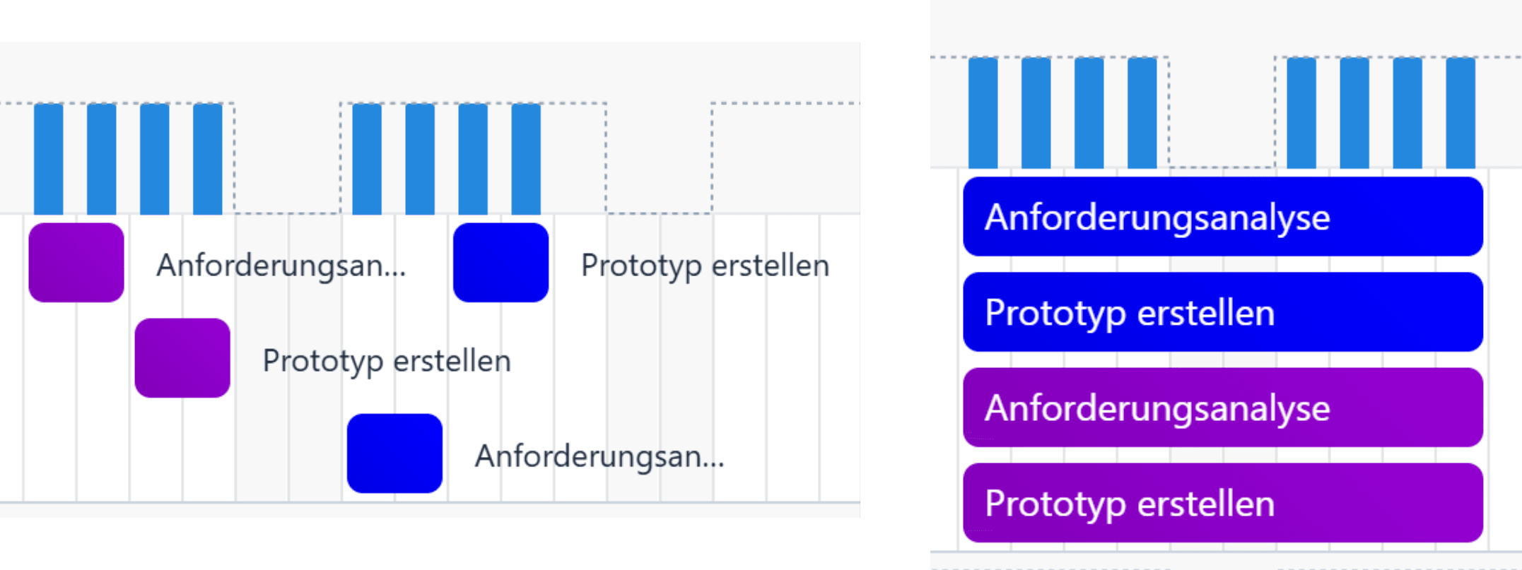 06_mehrere_gleichzeitige_arbeitspakete.png