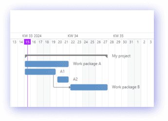 06_project_planning_offsets_buffer_alternatives.png