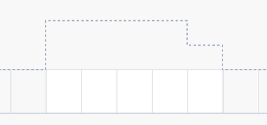 88884-stunden-pro-woche.png