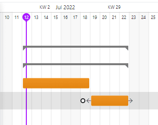 Abhängigkeiten_perDragAndDrop_definieren.png