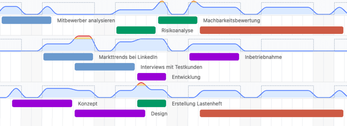 Feature Screenshot 2