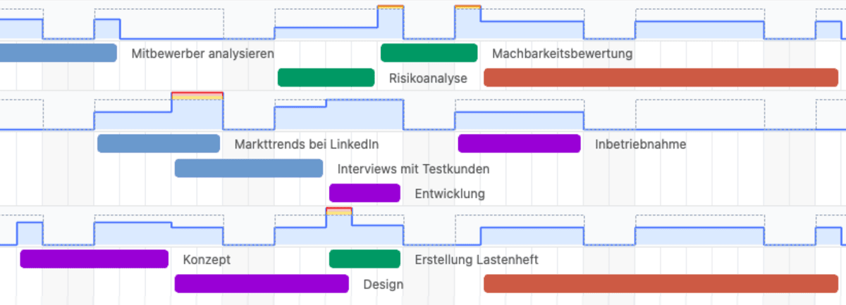 Feature Screenshot 1