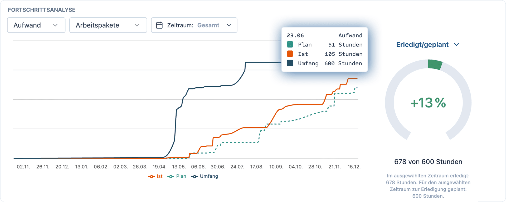 Feature Screenshot 1