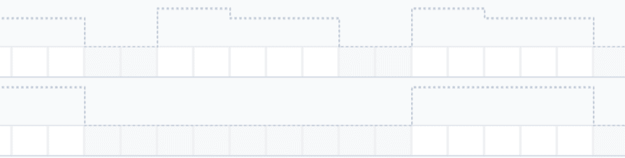 Tutorial ressourcenplanung - Unterschiedliche Kapazitäten.png