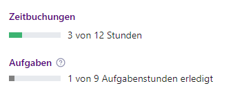 anzahl_erledigte_aufgaben-1.png