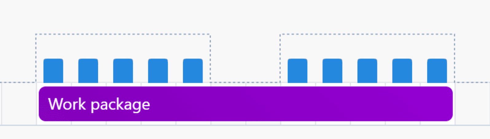 auslastung-40-stunden-10-tage-1.png