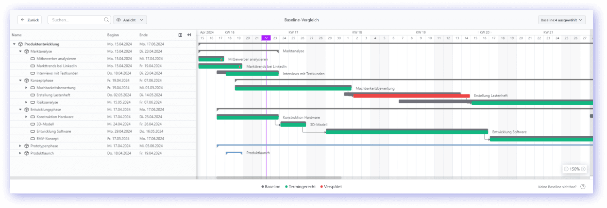 baseline_comparison-1.png