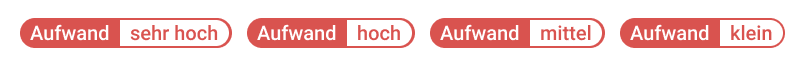 effort.png