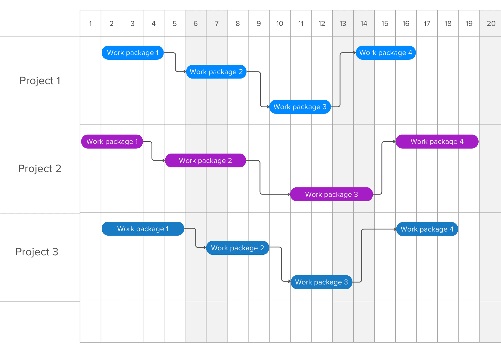 projektplan-mockup-1.png