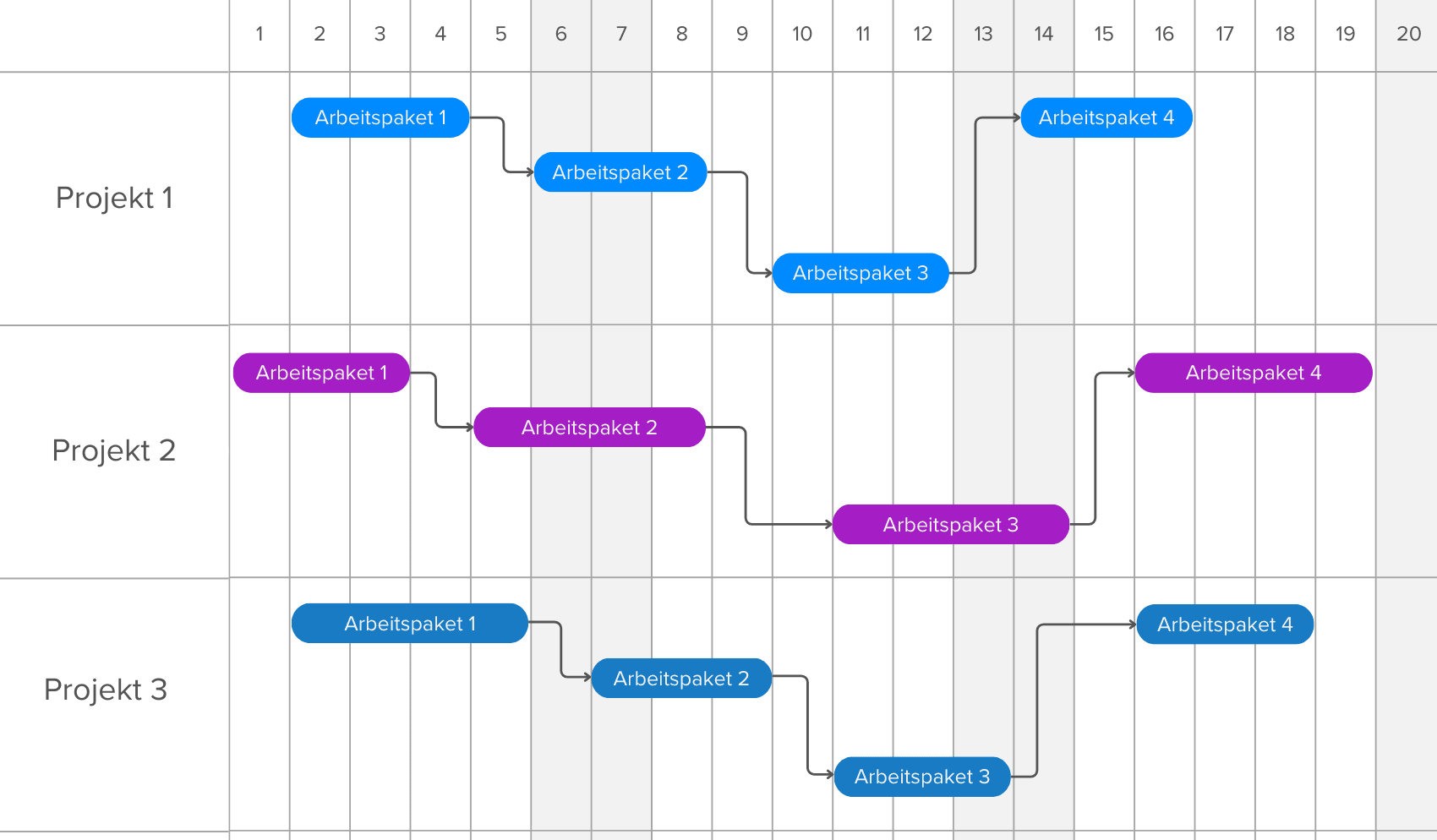 projektplan-mockup.png