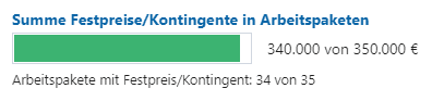 summe_festpreise.png