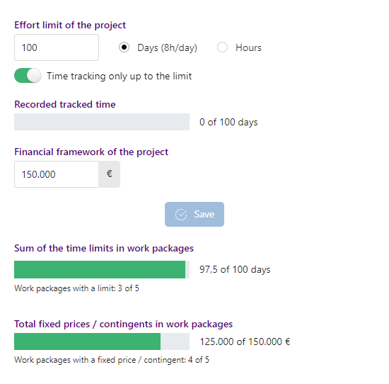 time_financial_frame_in_project.png