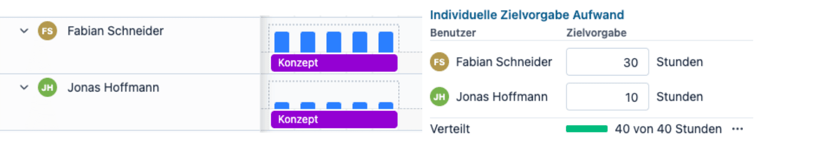 tutorial ressourcenplanung - unterschiedliche aufwände.png