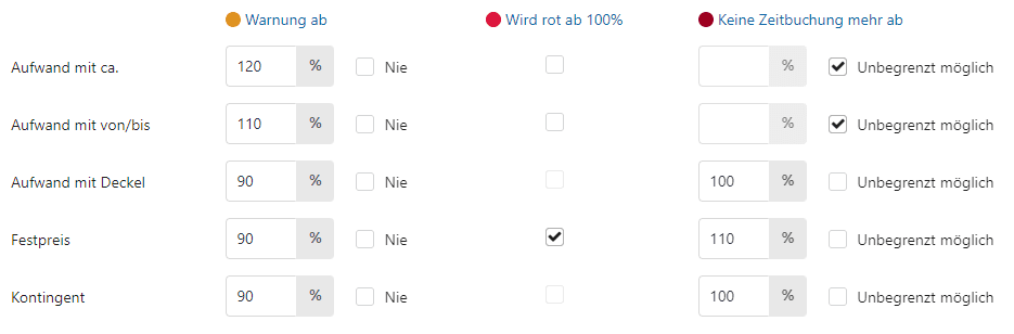 zeitbuchungslimits.png